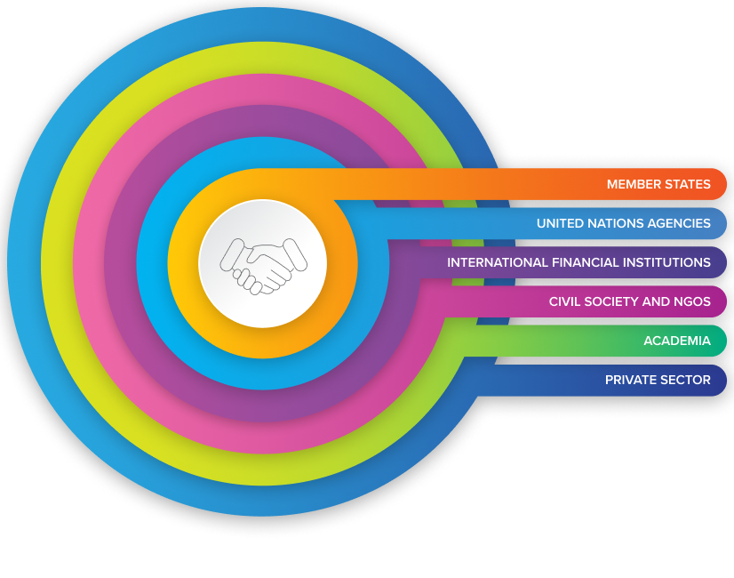 2025 Diversity Agenda Strategy 